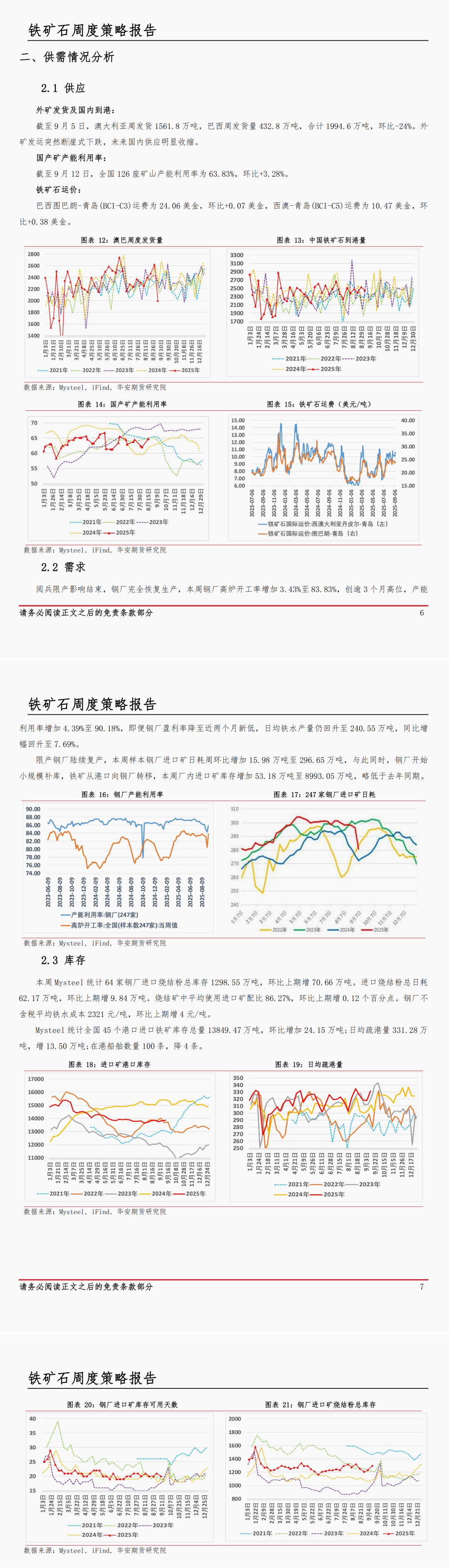 铁矿：供减需稳，走势偏强2025.9.14