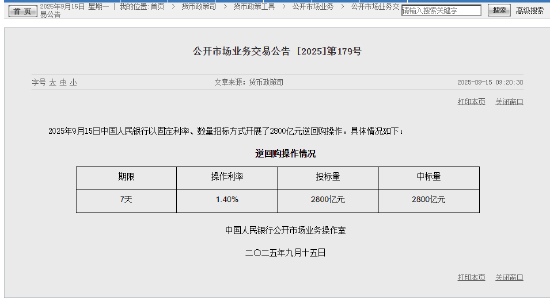 央行今日开展2800亿元7天期逆回购操作