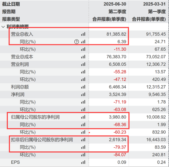 贝达药业三冲港股IPO：净利降、欠款拖、研发缩，14岁“现金牛”凯美纳扛得动吗