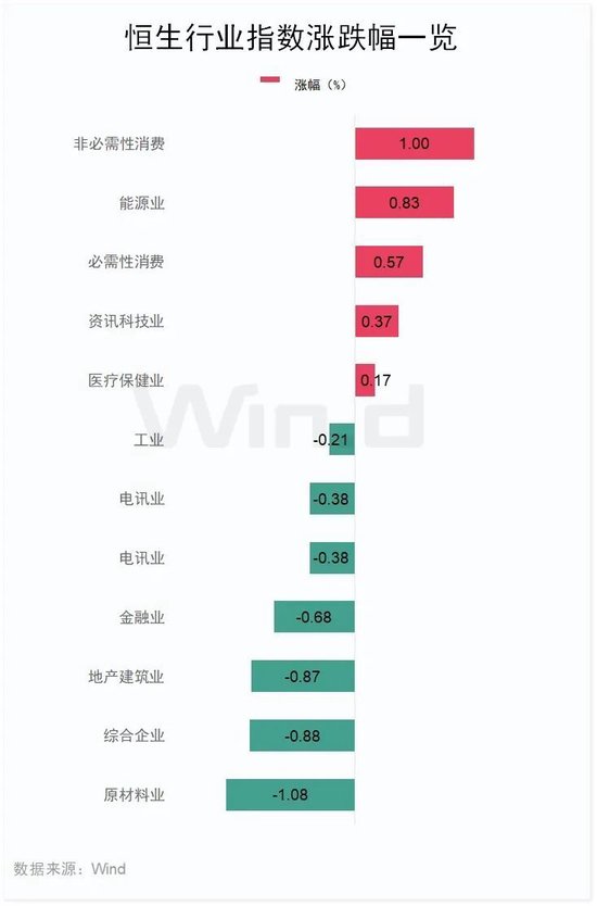 知名药企，突然暴涨超115%！