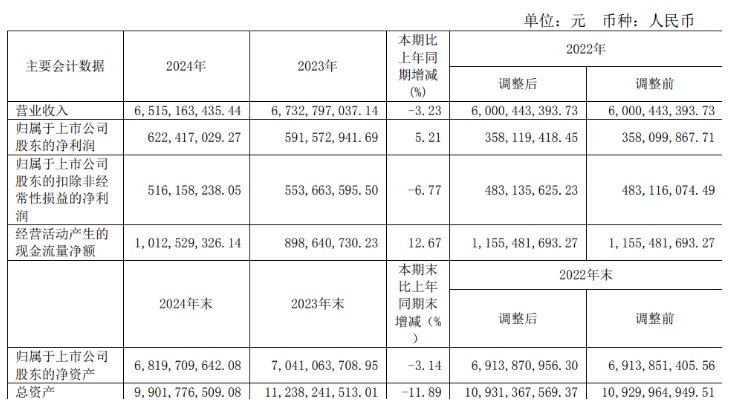 集采失标又陷质量危机，康恩贝年销3.5亿元核心化药被暂停采购