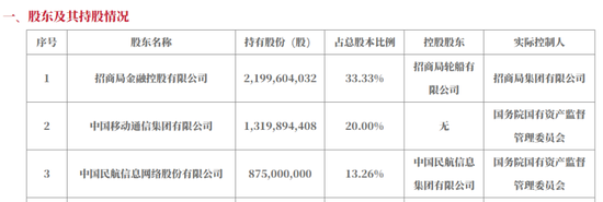 招商仁和人寿换了一批董事，60岁缪建民退出