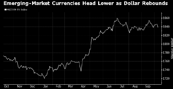 美元走强导致新兴市场资产下跌 利率成为焦点